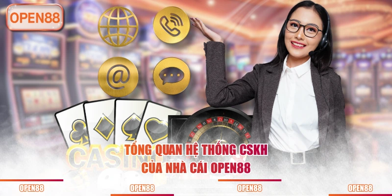 Tổng quan hệ thống CSKH của nhà cái OPEN88